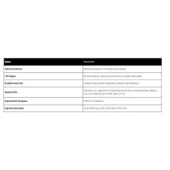 Combinaison Surf 3/2mm Chestzip Femme Coastlines Steamer 7 Combinaison Surf 3/2mm Chestzip Femme Coastlines Steamer -Équipement De Surf combinaison surf 32mm chestzip femme coastlines steamer 2