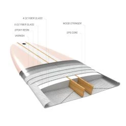 LONGBOARD 900 9'4" 74 L . Livré Avec 1 Aileron 10". -Équipement De Surf longboard 900 94 74 l livre avec 1 aileron 10 2